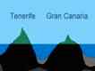 Geologie und Vulkanismus Kanaren
